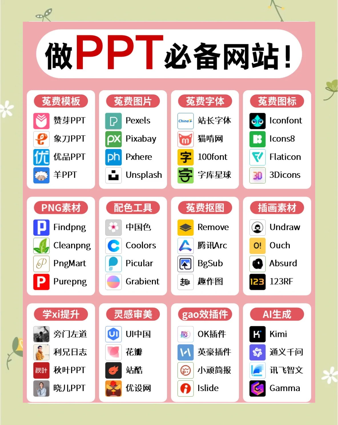免费服务器避坑指南：永久还是陷阱