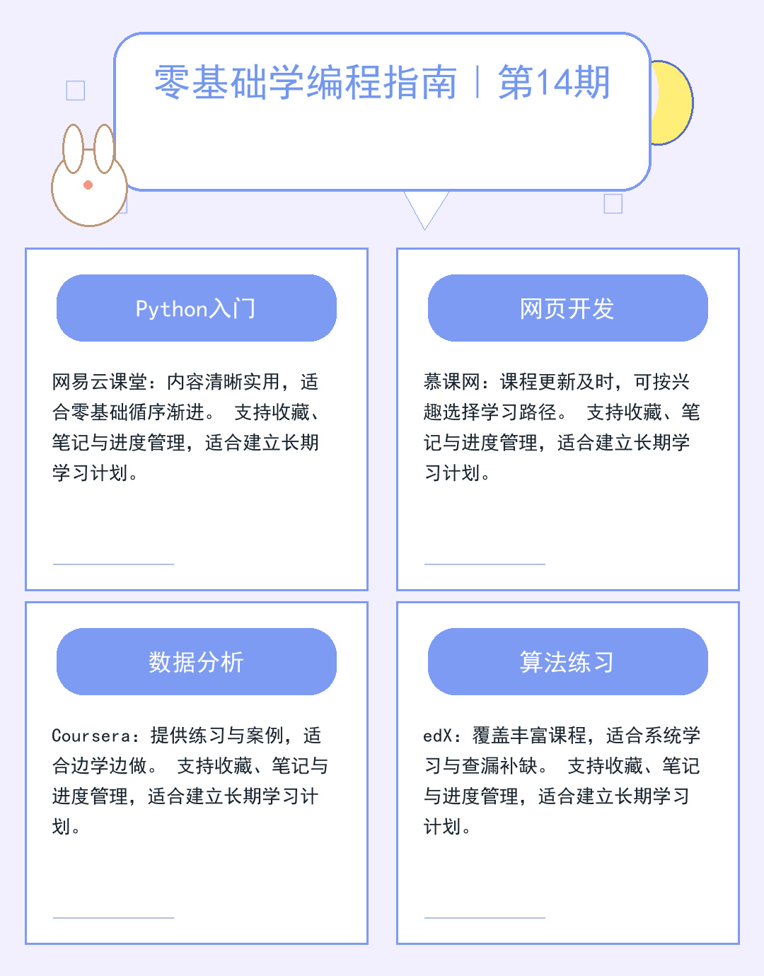 LDAP目录服务：企业身份认证核心